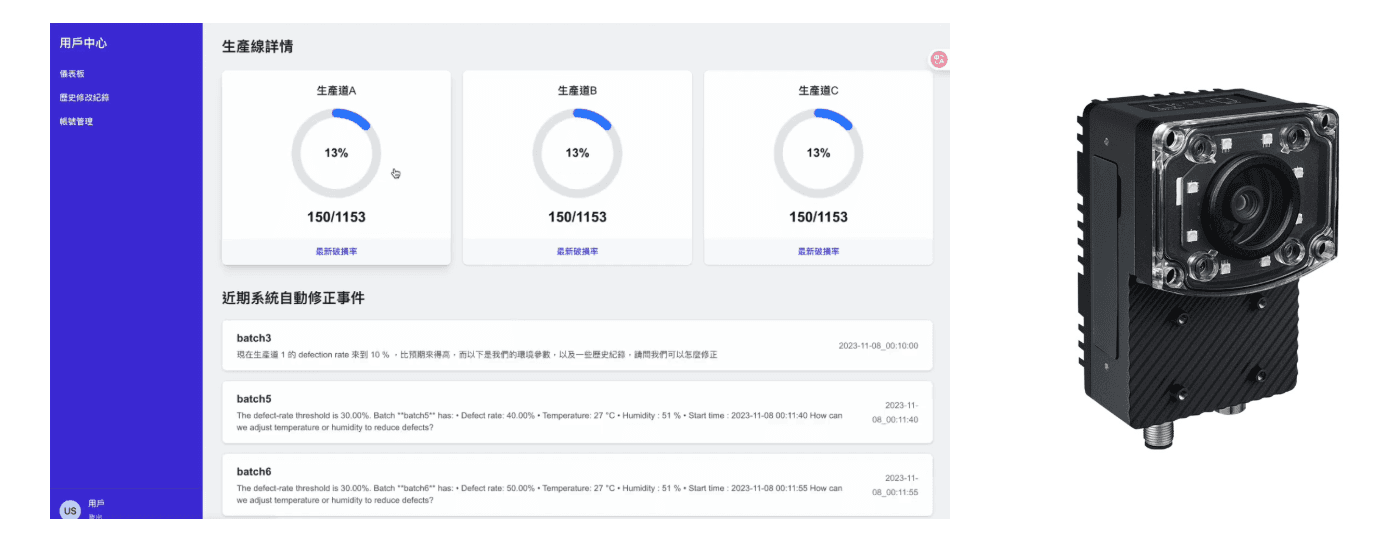 Pill Defect Detection And Monitoring System